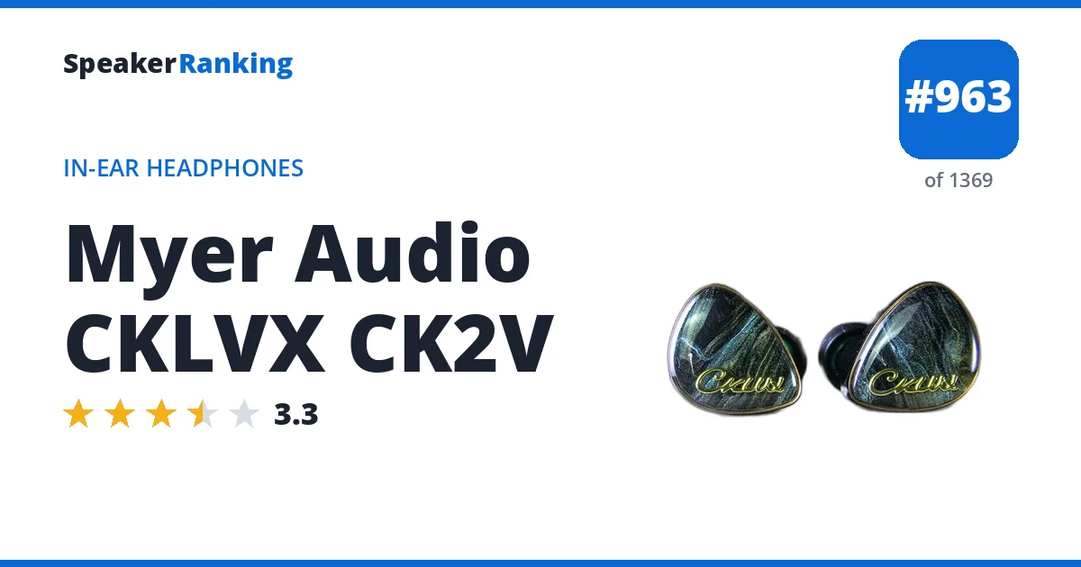 Myer Audio CKLVX CK2V - ranked #963 of 1369 In-Ear Headphones · Editor's rating 3.3/5