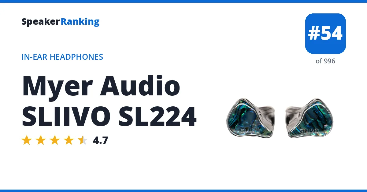 Myer Audio SLIIVO SL224 - ranked #54 of 996 In-Ear Headphones · Editor's rating 4.7/5
