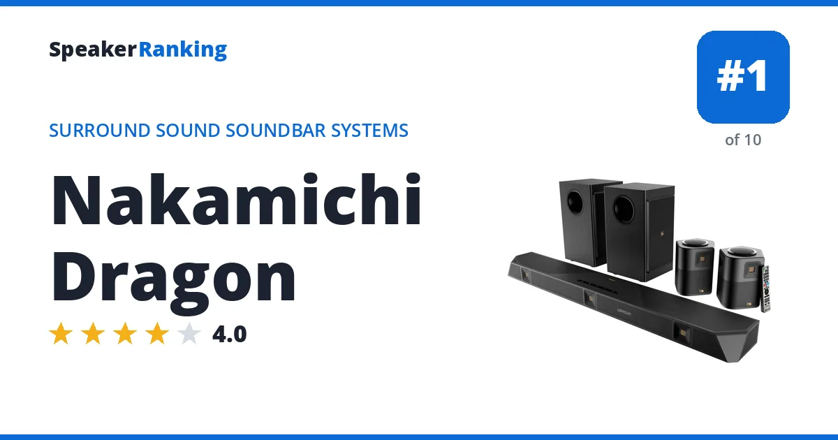 Nakamichi Dragon · Editor's rating 4/5, ranked #1 of 10 Surround Sound Soundbar Systems