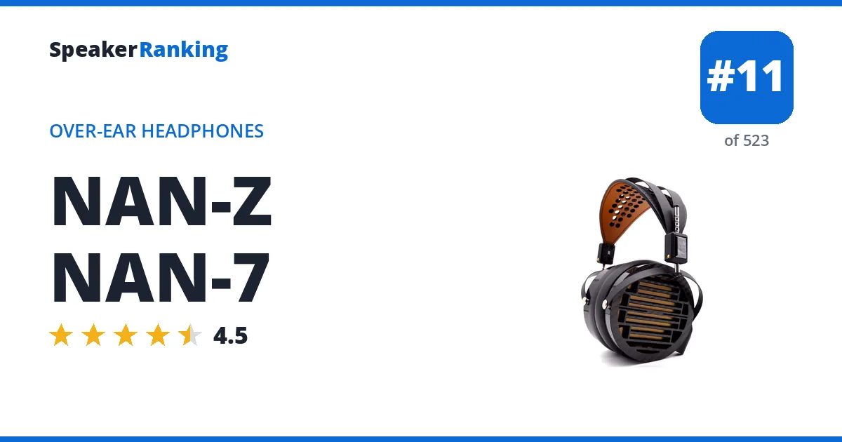 NAN-Z NAN-7 - ranked #11 of 523 Over-Ear Headphones · Editor's rating 4.5/5