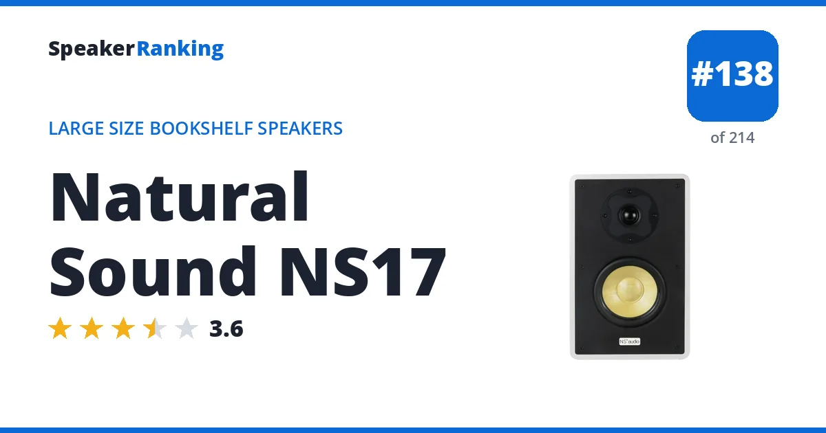 Natural Sound NS17 ranking card