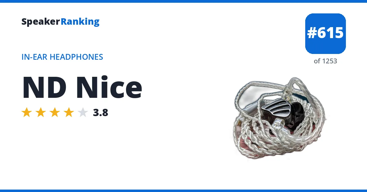 ND Nice - ranked #615 of 1253 In-Ear Headphones · Editor's rating 3.8/5