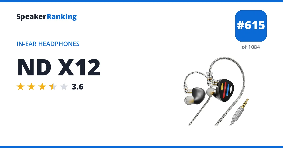 ND X12 - ranked #606 of 1061 In-Ear Headphones · Editor's rating 3.6/5