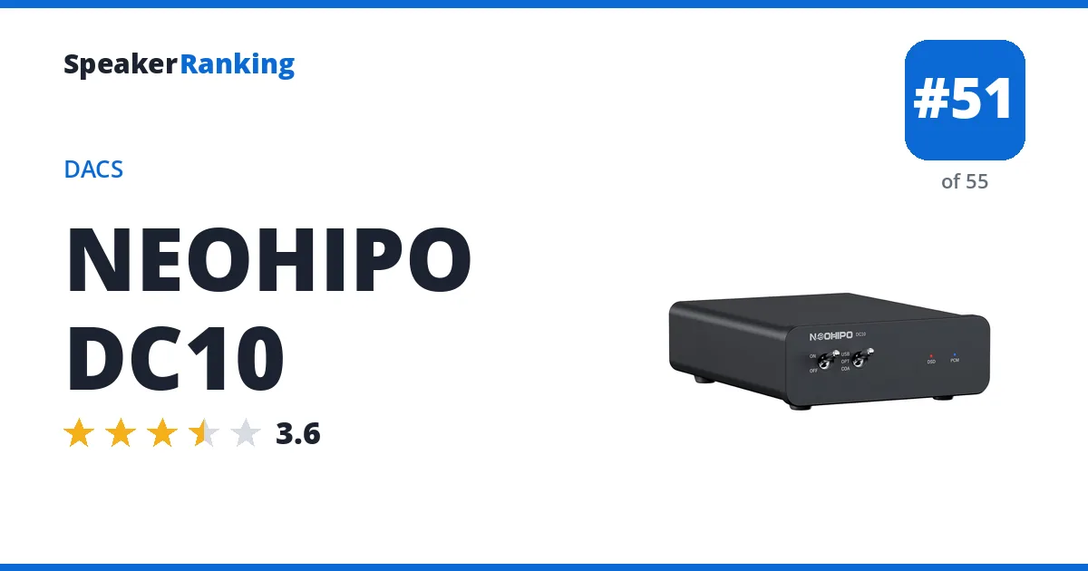 NEOHIPO DC10 - ranked #51 of 55 DACs · Editor's rating 3.6/5