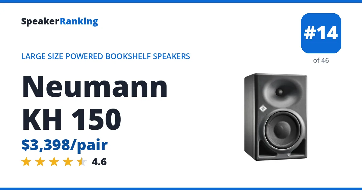 Neumann KH 150 - ranked #14 of 46 Large Size Powered Bookshelf Speakers · Editor's rating 4.6/5