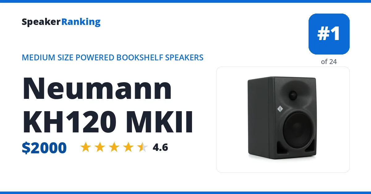 Neumann KH120 MKII ranking card