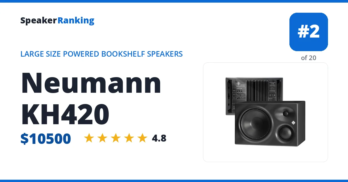 Neumann KH420 ranking card