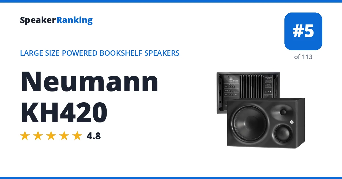 Neumann KH420 ranking card
