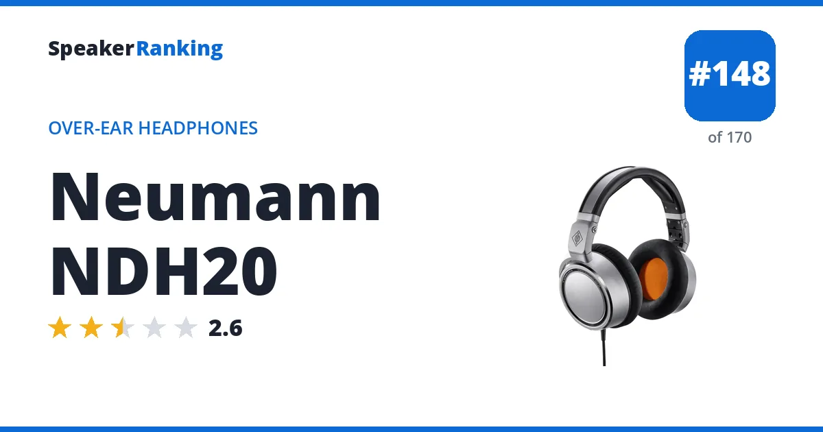 Neumann NDH20 - ranked #144 of 165 Over-Ear Headphones · Editor's rating 2.6/5