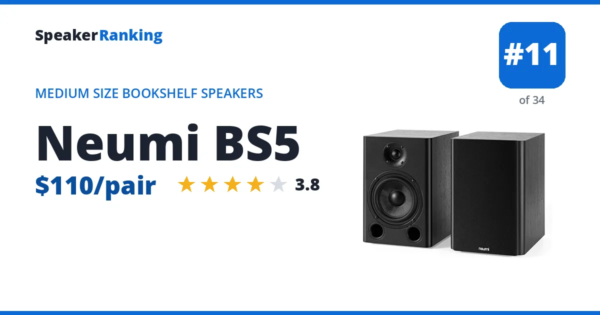 Neumi BS5 - ranked #11 of 34 Medium Size Bookshelf Speakers · Editor's rating 3.8/5