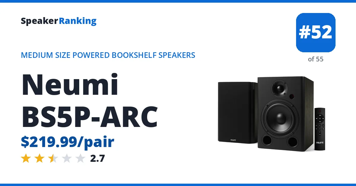 Neumi BS5P-ARC - ranked #52 of 55 Medium Size Powered Bookshelf Speakers · Editor's rating 2.7/5