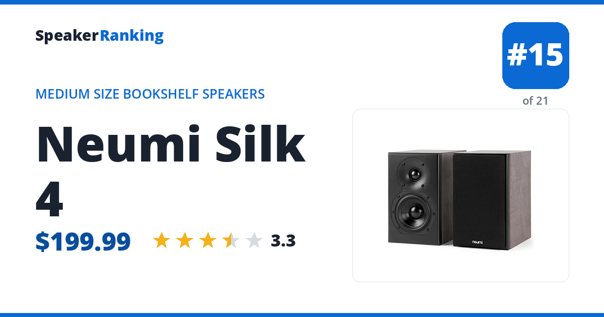 Neumi Silk 4 ranking card