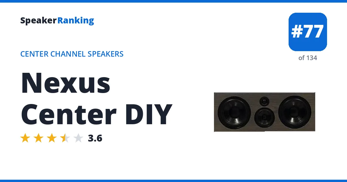 Nexus Center DIY - ranked #77 of 134 Center Channel Speakers · Editor's rating 3.6/5