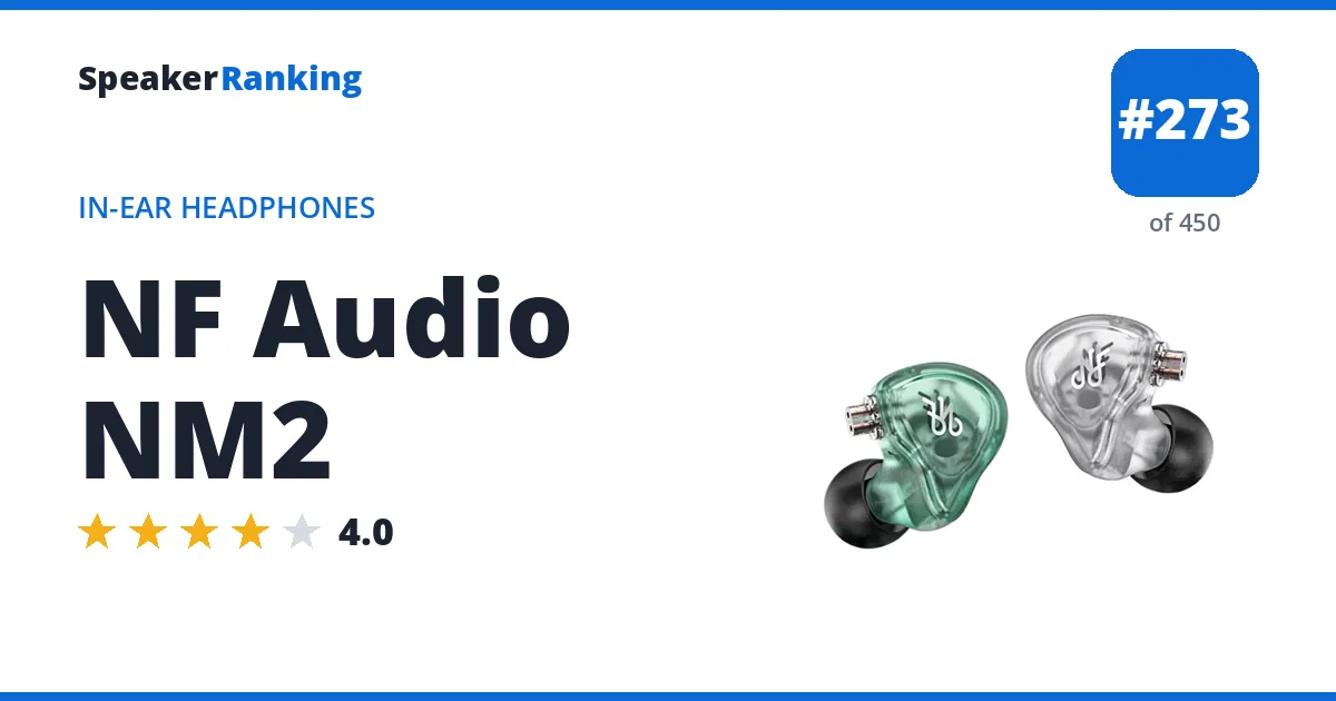 NF Audio NM2 ranking card