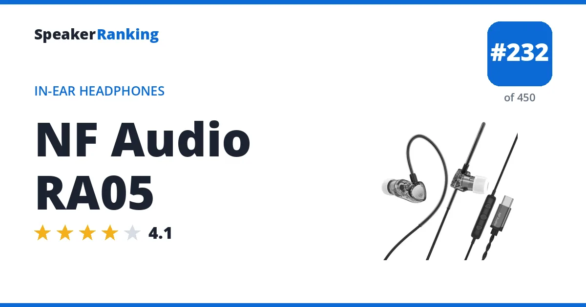 NF Audio RA05 ranking card