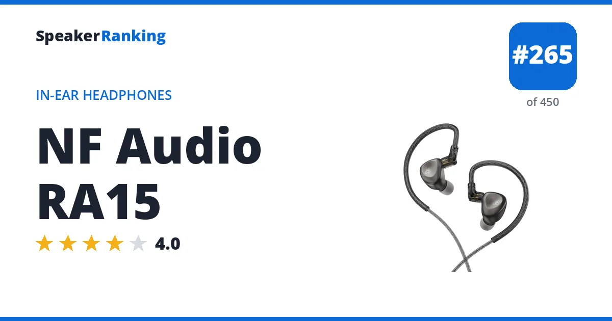 NF Audio RA15 ranking card