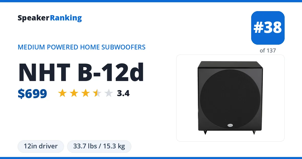 NHT B-12d ranking card