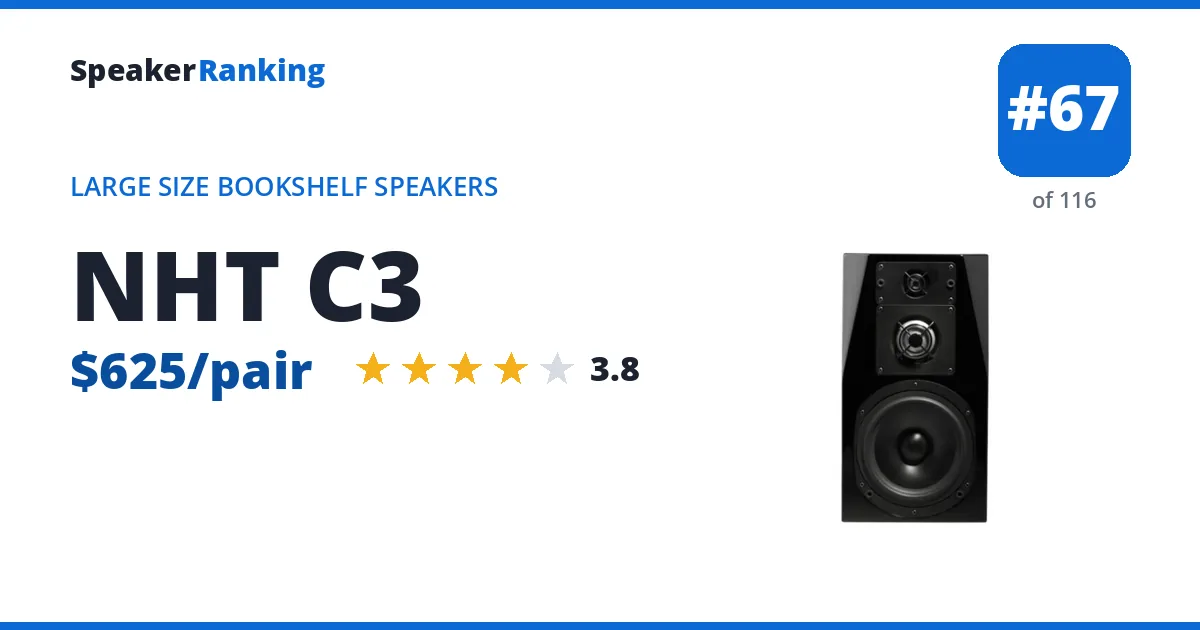 NHT C3 - ranked #67 of 116 Large Size Bookshelf Speakers · Editor's rating 3.8/5