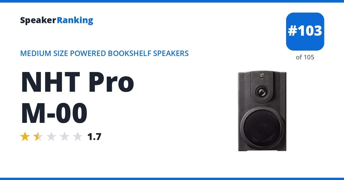 NHT Pro M-00 ranking card