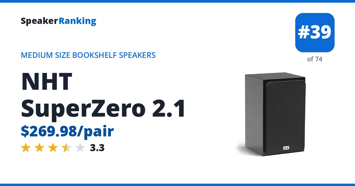 NHT SuperZero 2.1 - ranked #37 of 71 Medium Size Bookshelf Speakers · Editor's rating 3.3/5