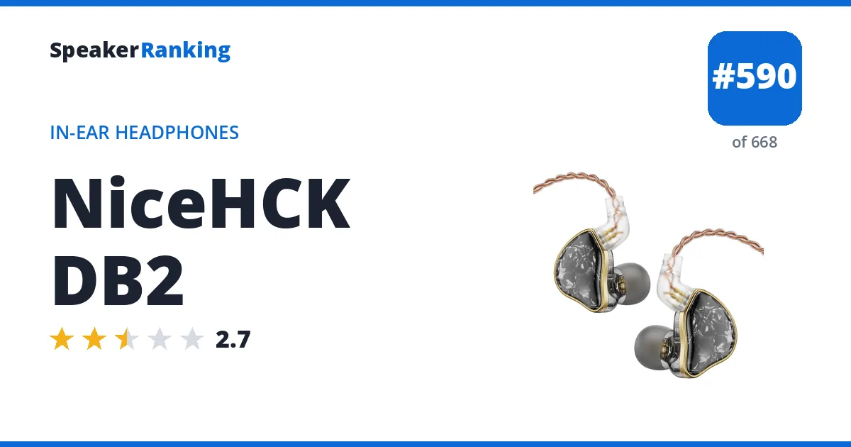 NiceHCK DB2 - ranked #586 of 657 In-Ear Headphones · Editor's rating 2.7/5