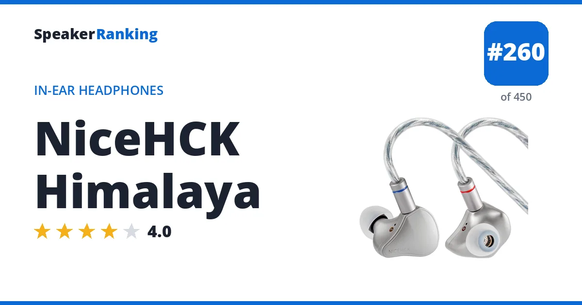 NiceHCK Himalaya ranking card