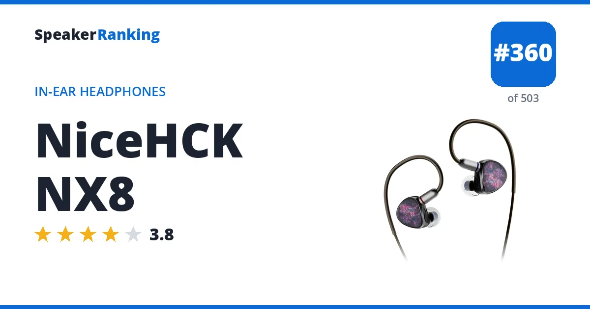 NiceHCK NX8 - ranked #344 of 487 In-Ear Headphones · Editor's rating 3.8/5