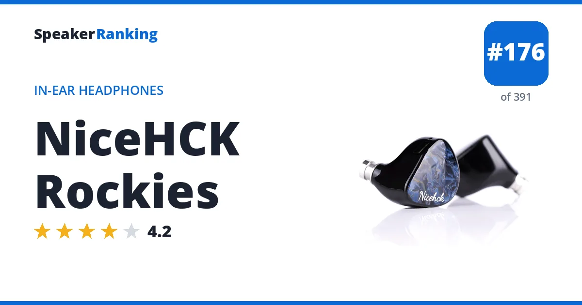 NiceHCK Rockies - ranked #176 of 361 In-Ear Headphones · Editor's rating 4.2/5