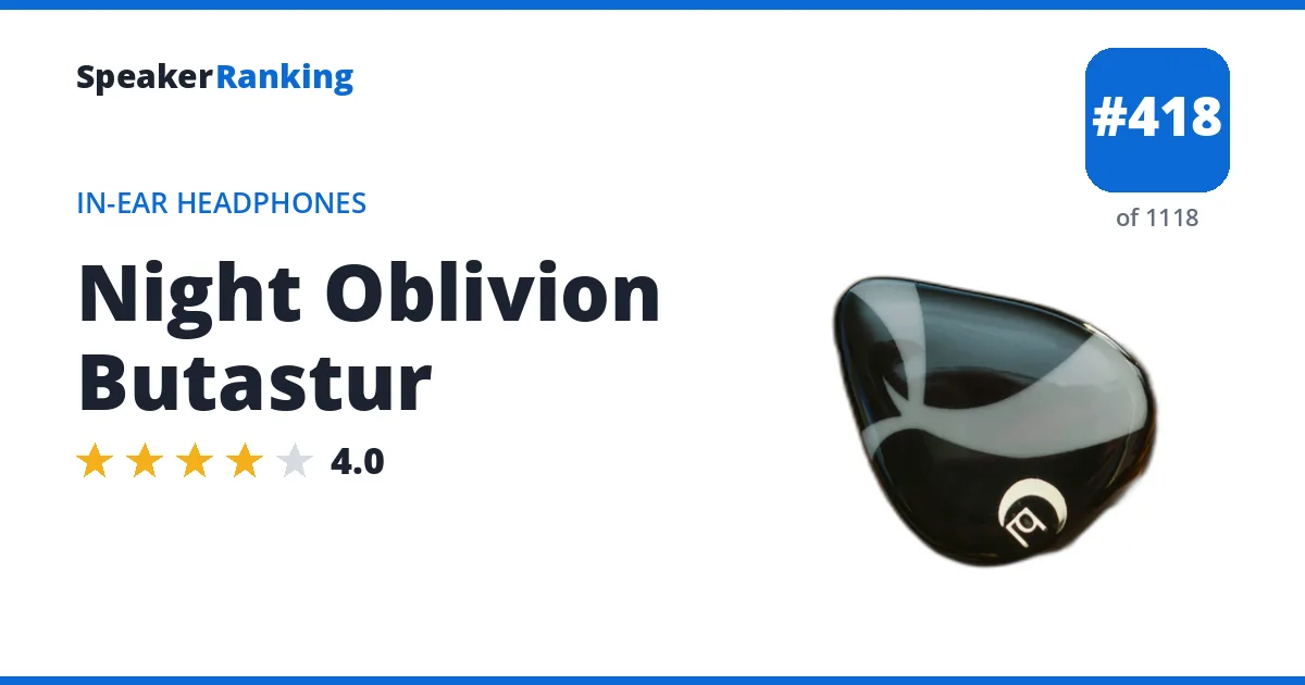 Night Oblivion Butastur - ranked #418 of 1118 In-Ear Headphones · Editor's rating 4/5