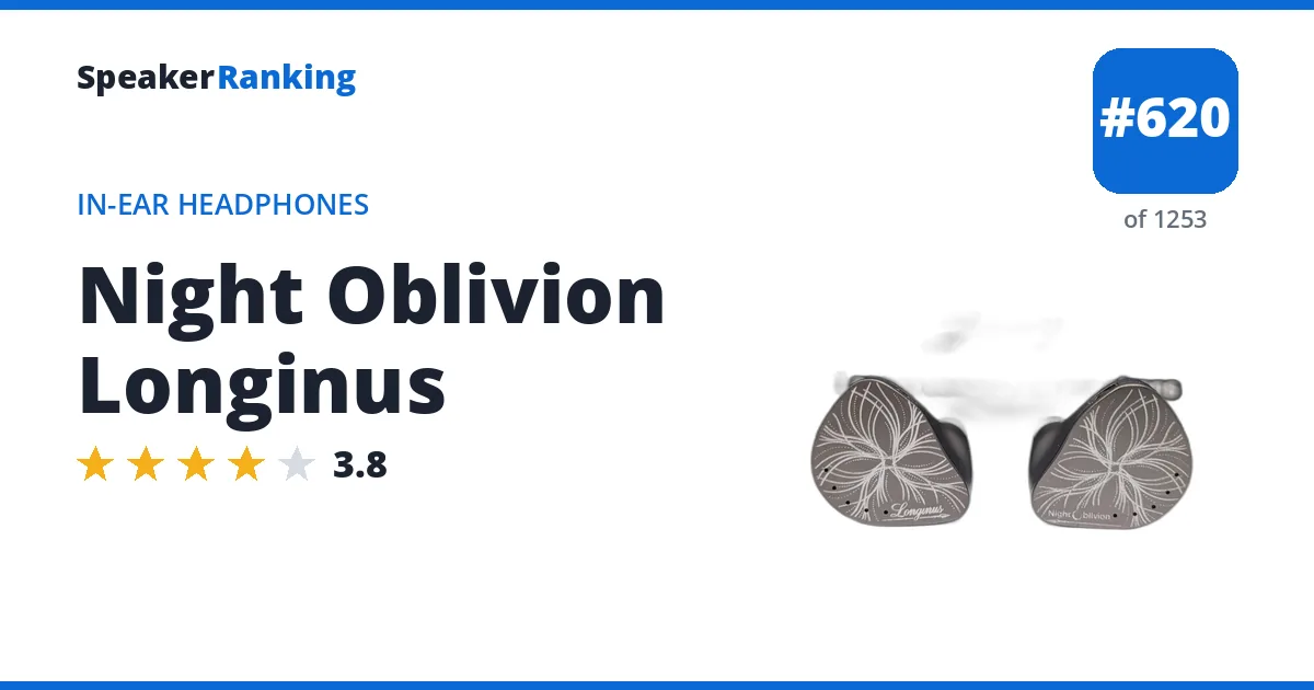 Night Oblivion Longinus - ranked #620 of 1253 In-Ear Headphones · Editor's rating 3.8/5