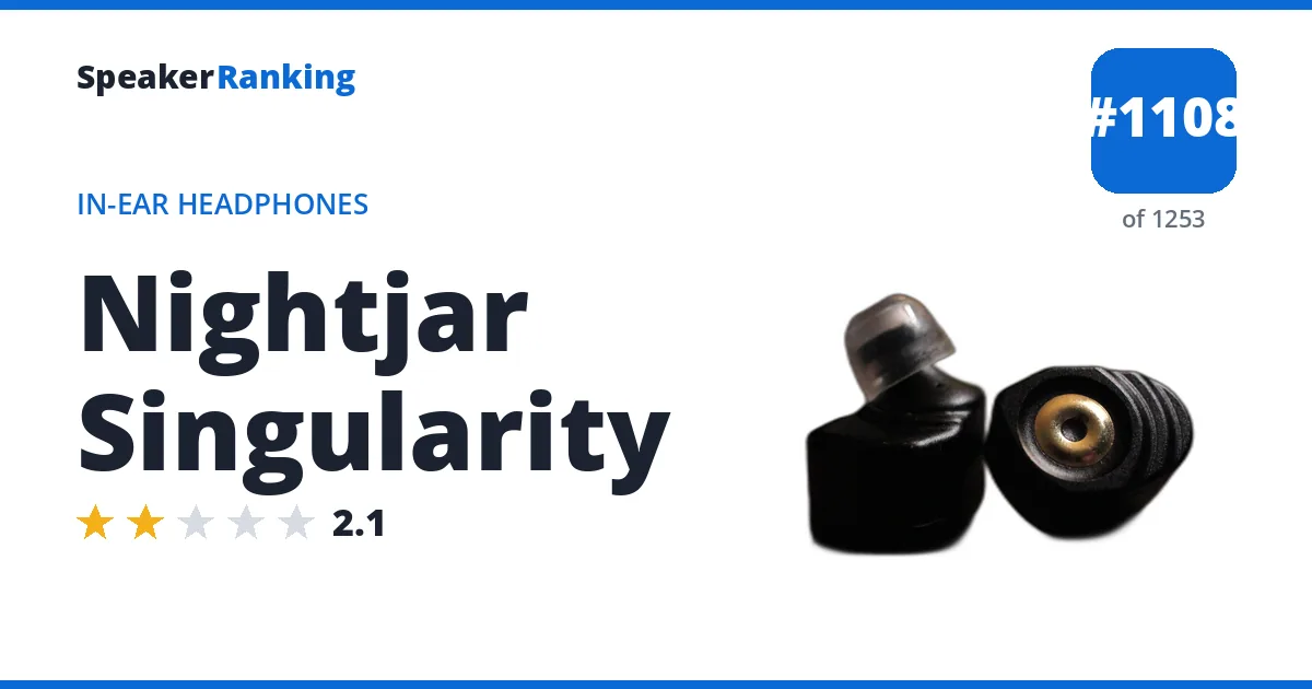 Nightjar Singularity - ranked #1108 of 1253 In-Ear Headphones · Editor's rating 2.1/5