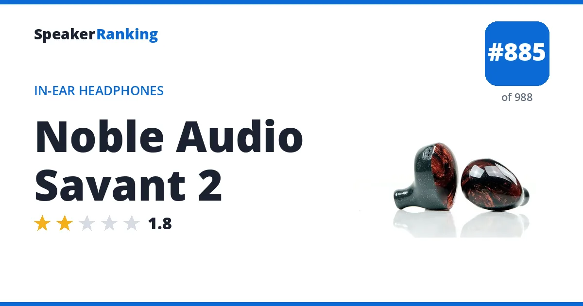 Noble Audio Savant 2 - ranked #868 of 971 In-Ear Headphones · Editor's rating 1.8/5