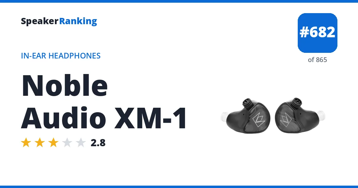 Noble Audio XM-1 - ranked #682 of 865 In-Ear Headphones · Editor's rating 2.8/5