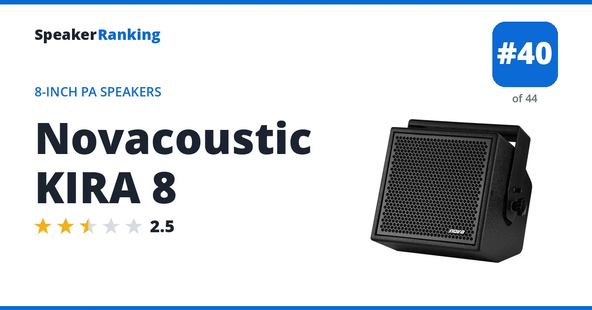 Novacoustic KIRA 8 ranking card