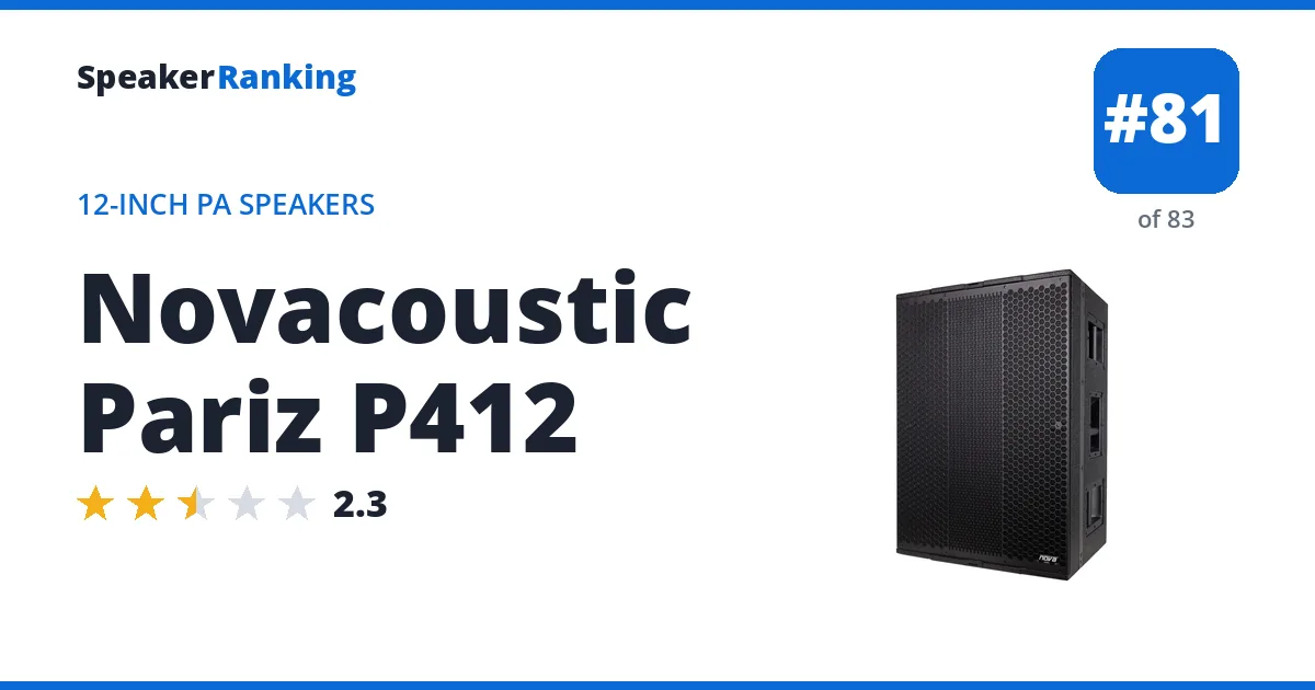 Novacoustic Pariz P412 - ranked #81 of 83 12-Inch PA Speakers · Editor's rating 2.3/5