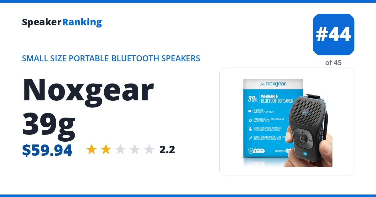 Noxgear 39g ranking card