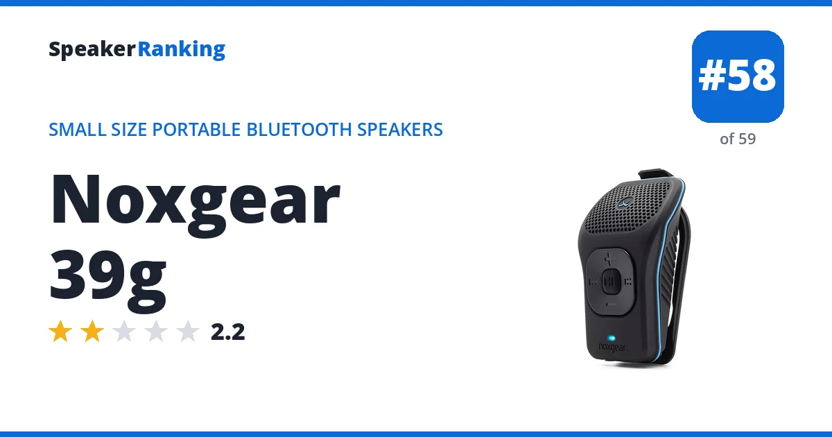 Noxgear 39g ranking card