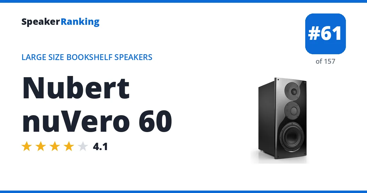 Nubert nuVero 60 ranking card