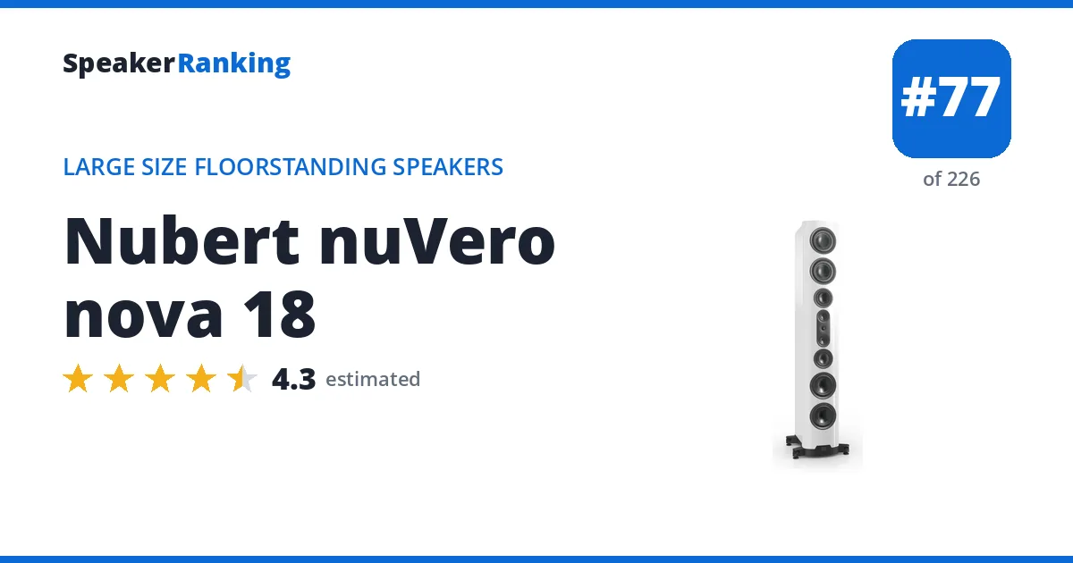 Nubert nuVero nova 18 - ranked #77 of 226 Large Size Floorstanding Speakers · Editor's rating 4.3/5
