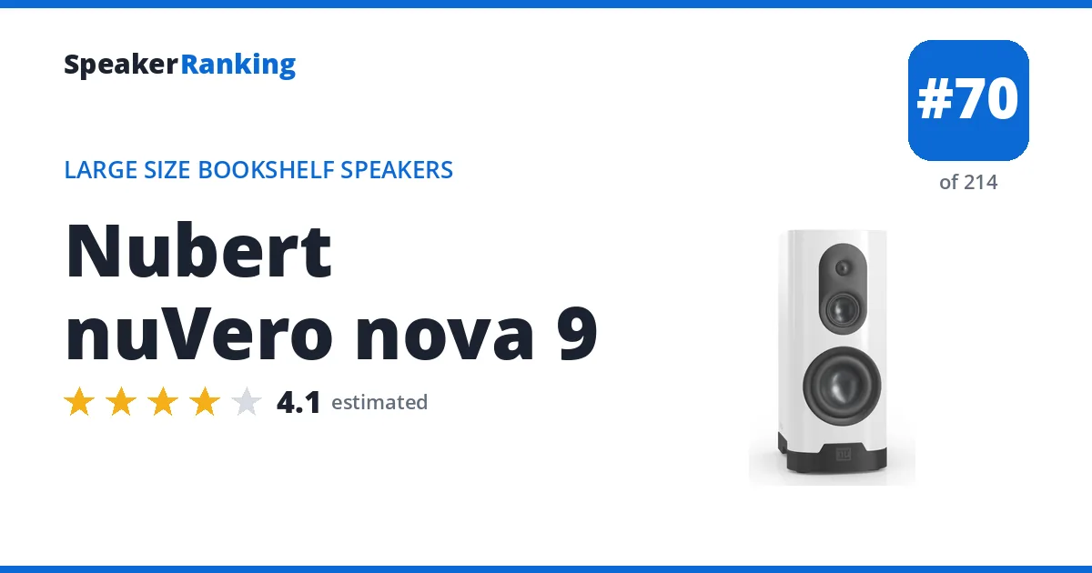 Nubert nuVero nova 9 ranking card