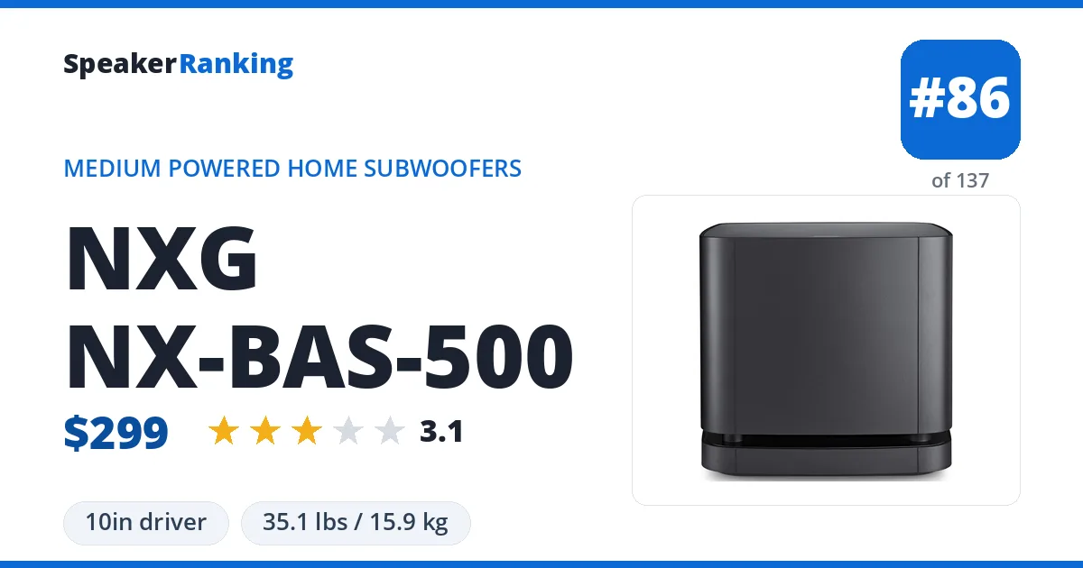 NXG NX-BAS-500 ranking card