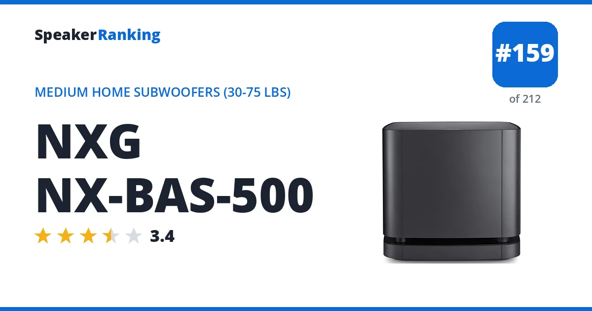 NXG NX-BAS-500 ranking card