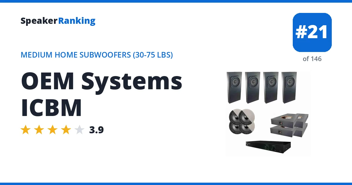OEM Systems ICBM - ranked #21 of 146 Medium Home Subwoofers (30-75 lbs) · Editor's rating 3.9/5
