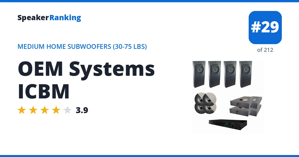 OEM Systems ICBM ranking card