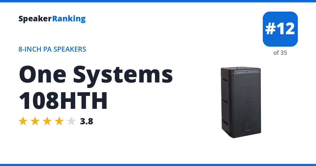 One Systems 108HTH ranking card