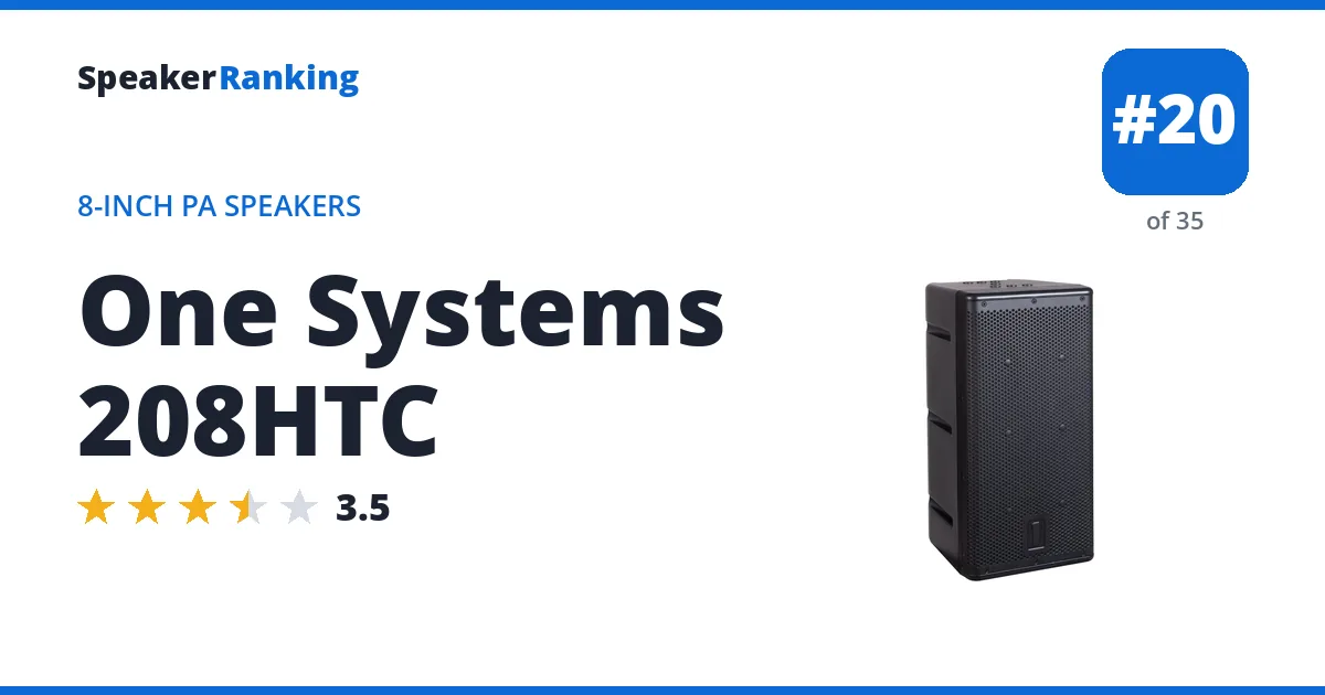 One Systems 208HTC ranking card