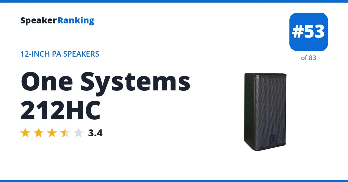 One Systems 212HC ranking card