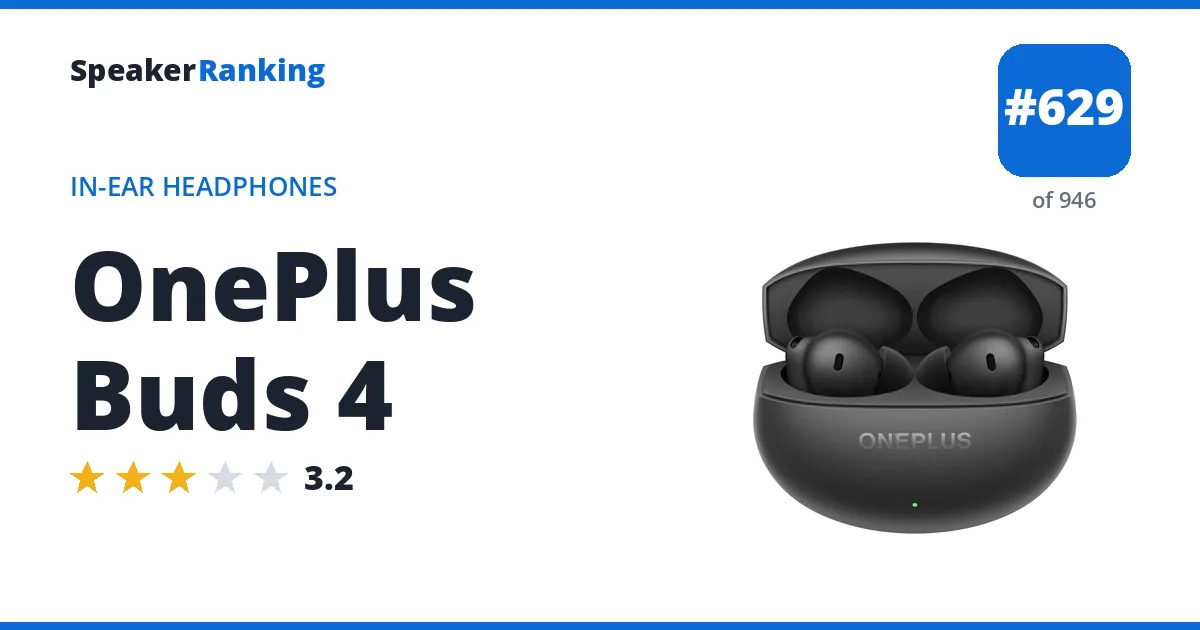 OnePlus Buds 4 ranking card