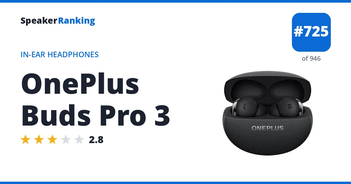 OnePlus Buds Pro 3 ranking card