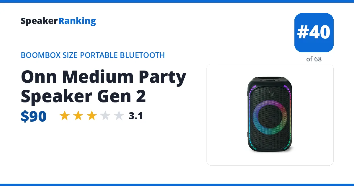 Onn Medium Party Speaker Gen 2 ranking card